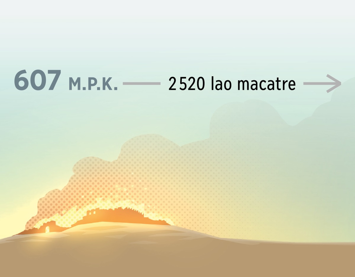 Hna manith Ierusalema lo macatre 607 M.P.K. Nge, hetre ewekë ka traqa thupene lo 2520 lao macatre.