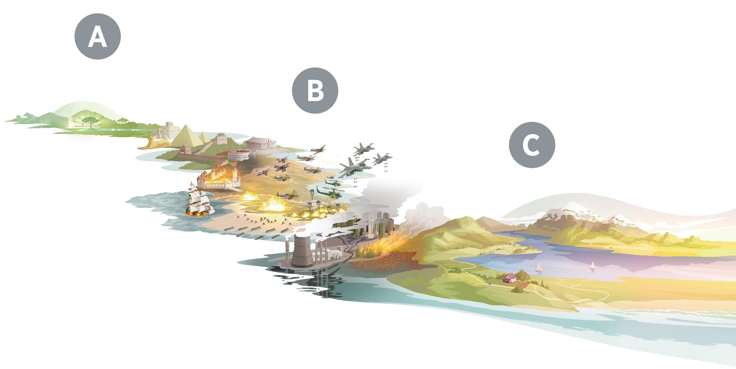 Fotos que representa la situación del planeta desde su creación hasta el Paraíso prometido: A. Un paraíso frondoso. B. El gobierno del ser humano a lo largo de los siglos llenando la tierra de religiones falsas, divisiones, guerras y contaminación. Entre otros, están representados los poderosos gobiernos de Egipto, China, Grecia, Roma, Gran Bretaña y Estados Unidos. C. Gente viviendo en la Tierra convertida en un paraíso.
