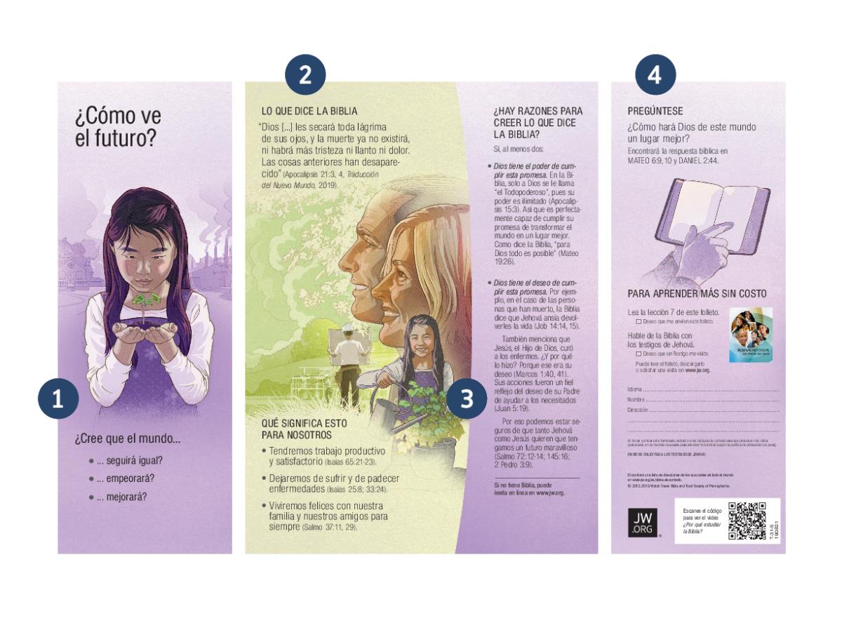 El tratado “¿Cómo ve el futuro?” y cuatro números que hacen referencia a cuatro características de este tratado