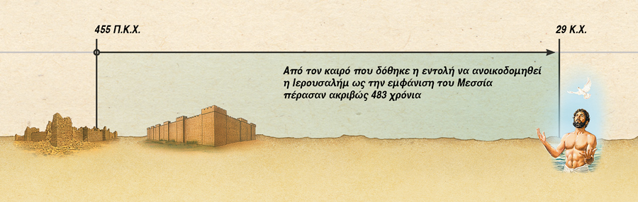 [Πίνακας/​Εικόνες στη σελίδα 18]