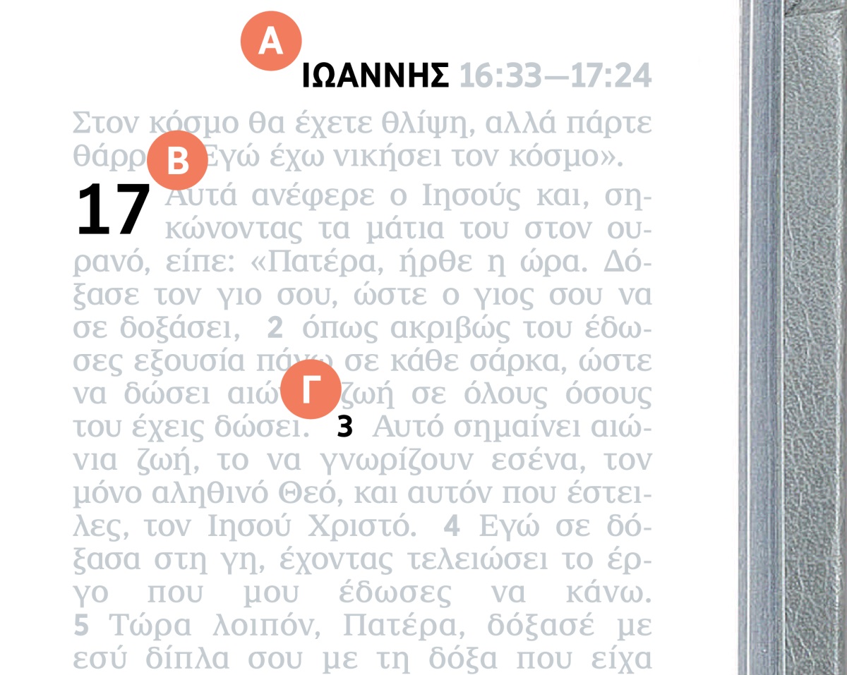 Ετικέτες που δείχνουν τα χαρακτηριστικά Α, Β και Γ σε μια σελίδα της Αγίας Γραφής.