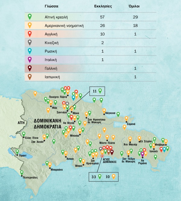 Πίνακας στη σελίδα 136