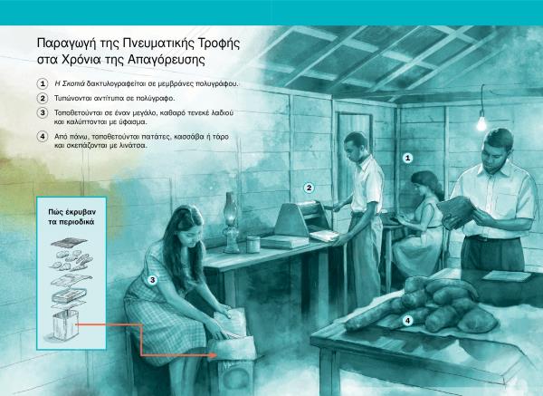 Πλαίσιο στις σελίδες 112, 113