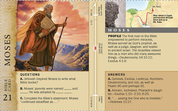 Bible Card: Moses