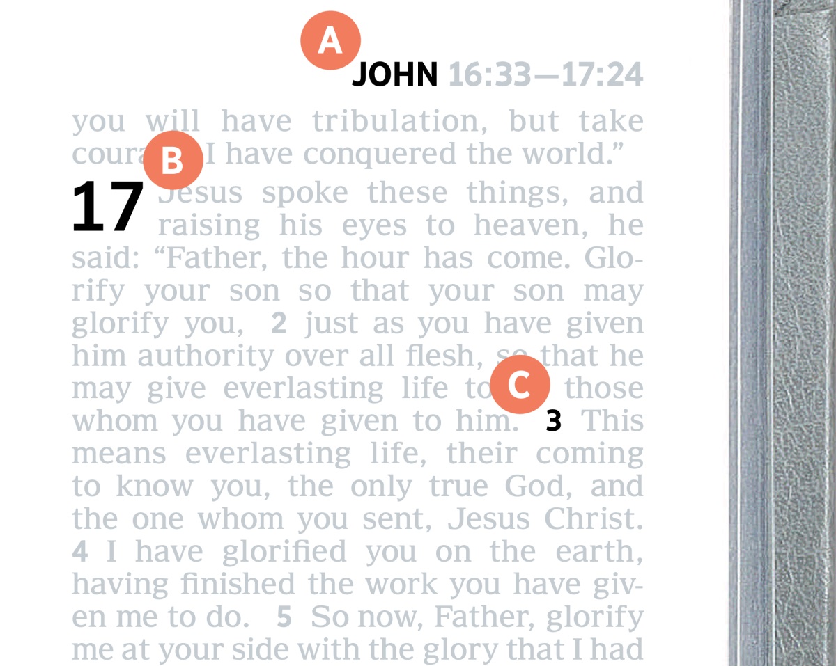 Labels indicating features A, B, and C on a page in the Bible.
