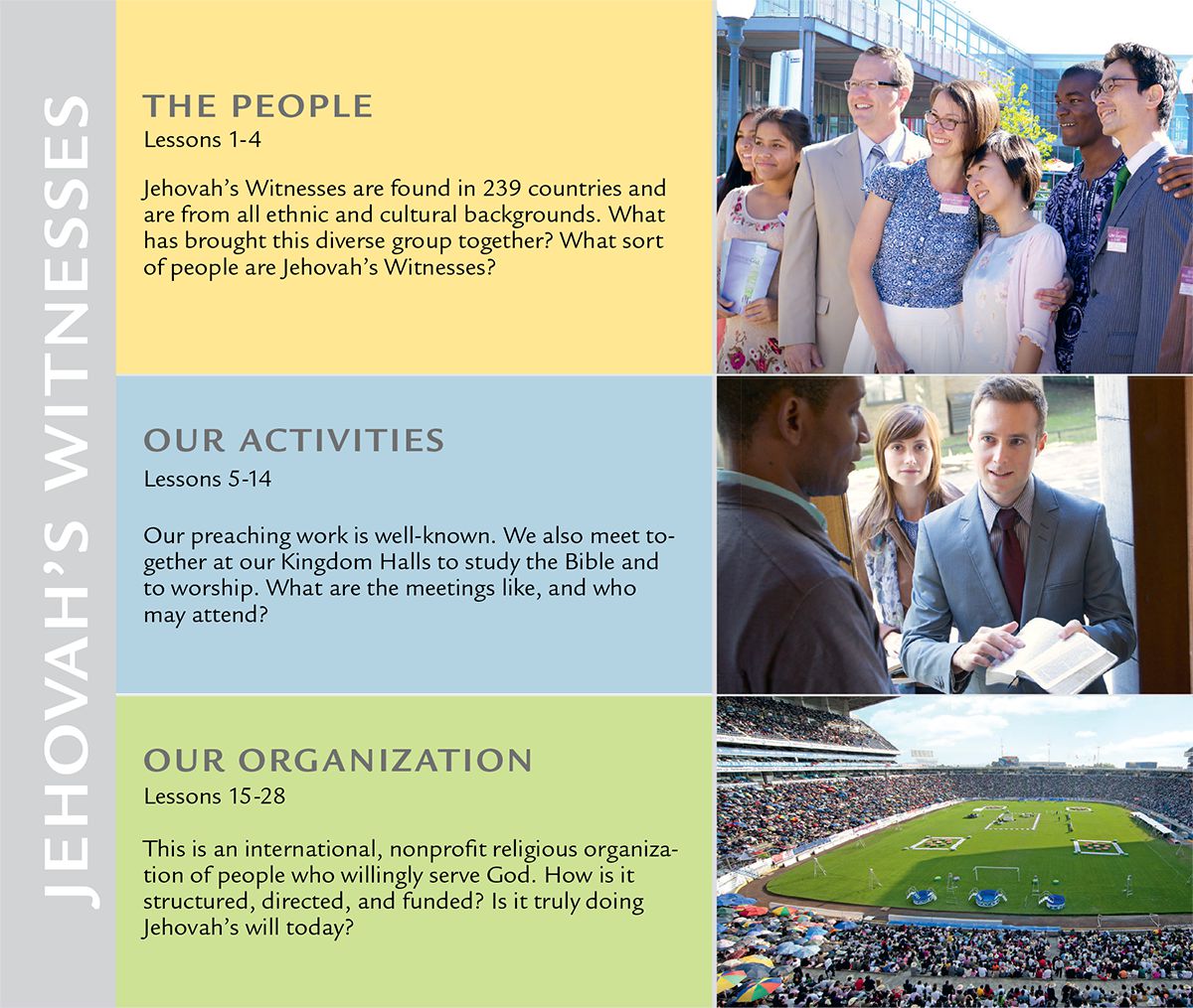 Table of contents in the Who Are Doing Jehovah’s Will Today? brochure