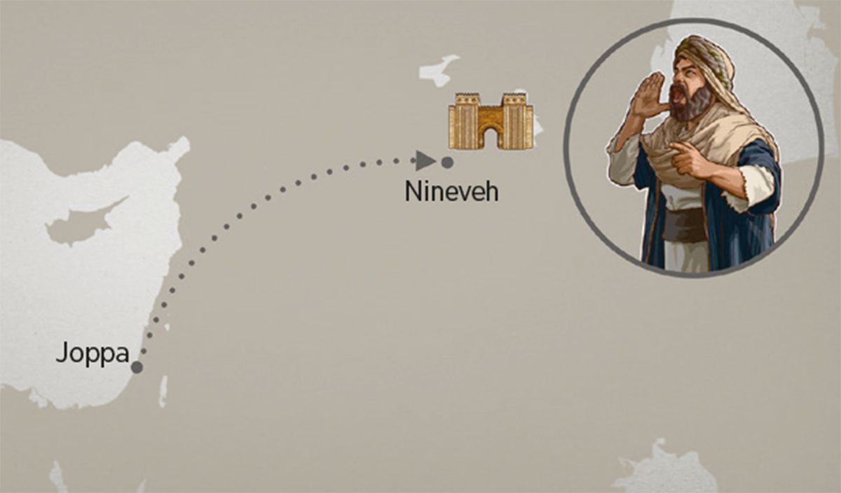 The route from Joppa to Nineveh