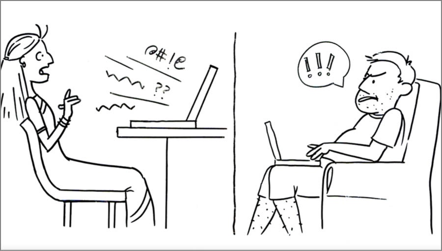 Exposure to bad language on a social network