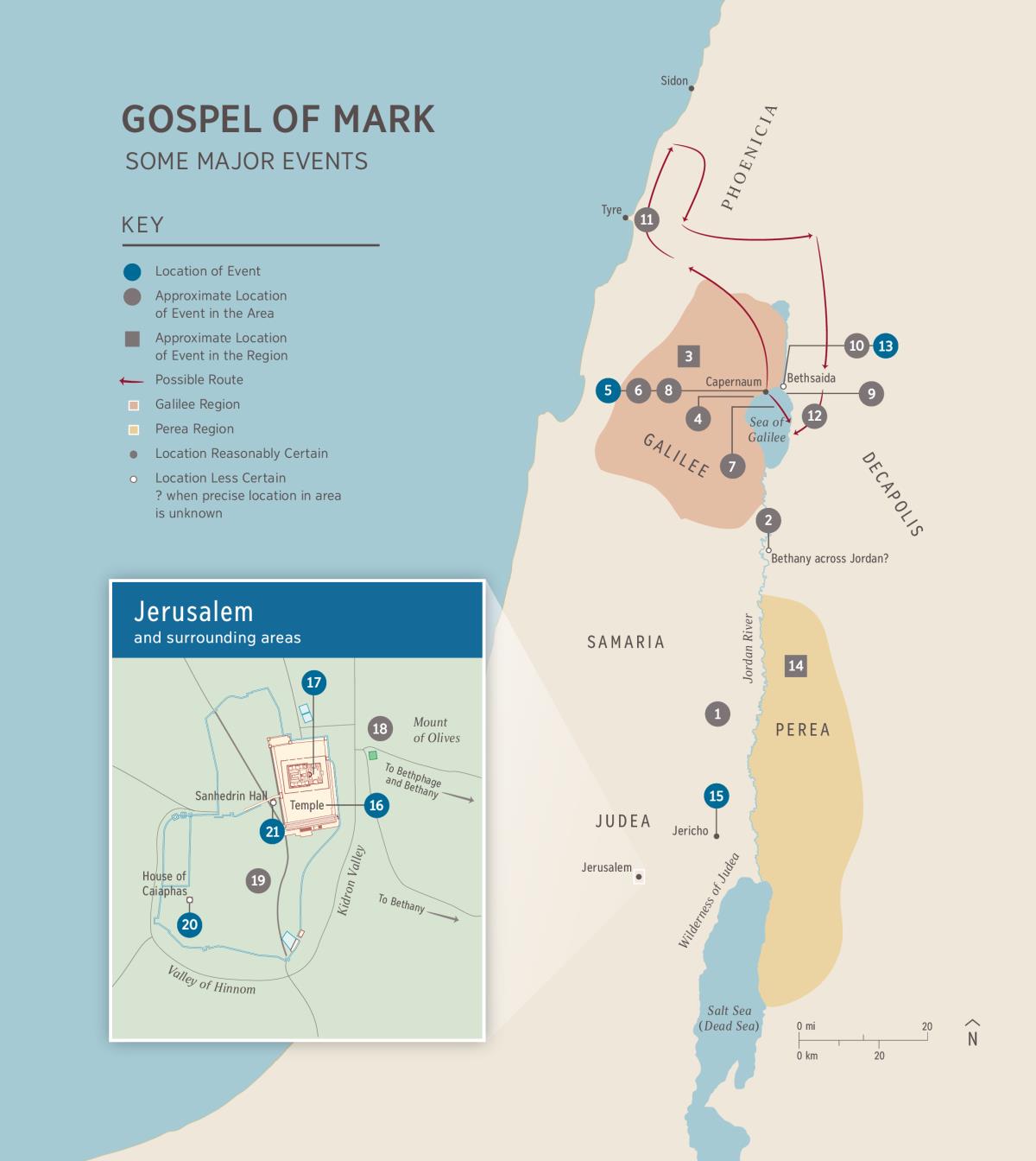 Gospel of Mark—Some Major Events