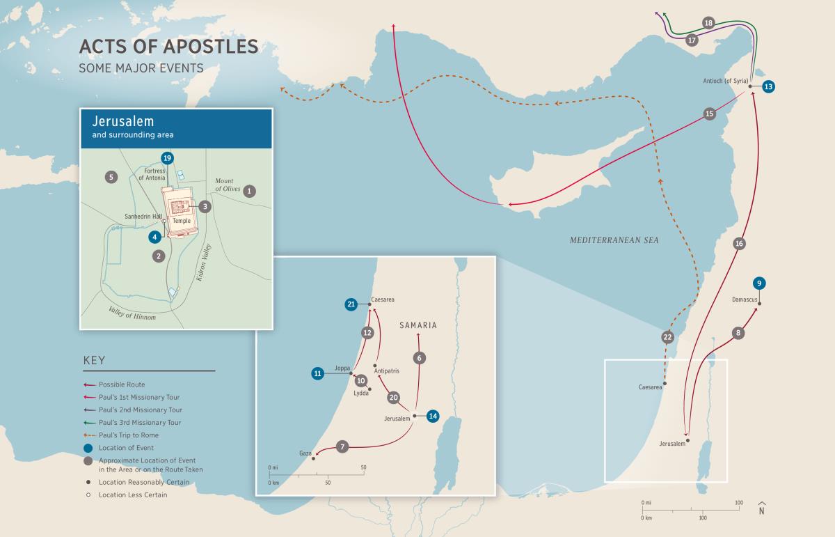 Acts of Apostles—Some Major Events