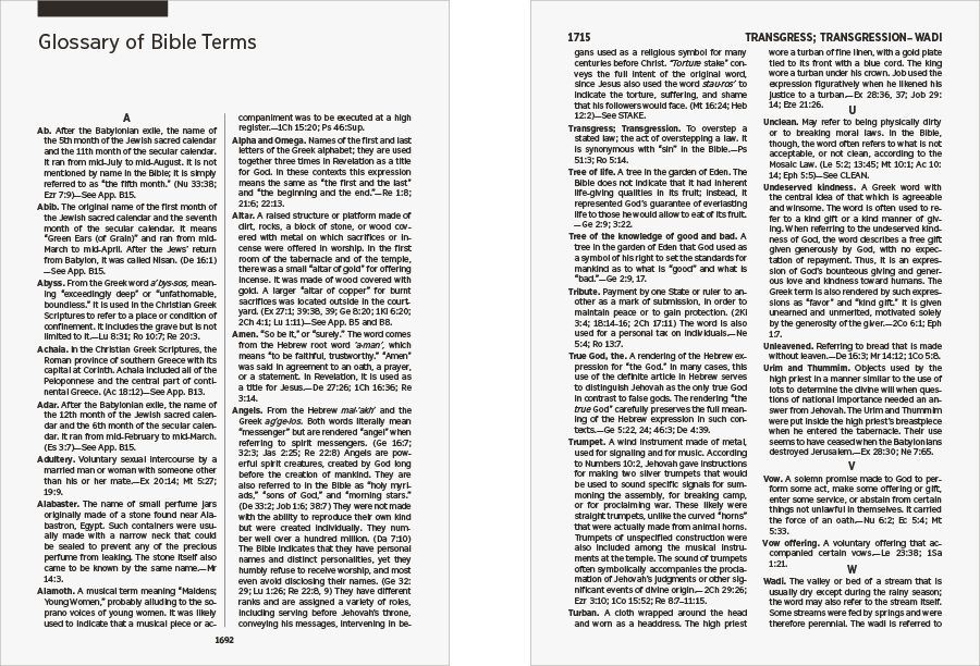 Glossary of Bible Terms