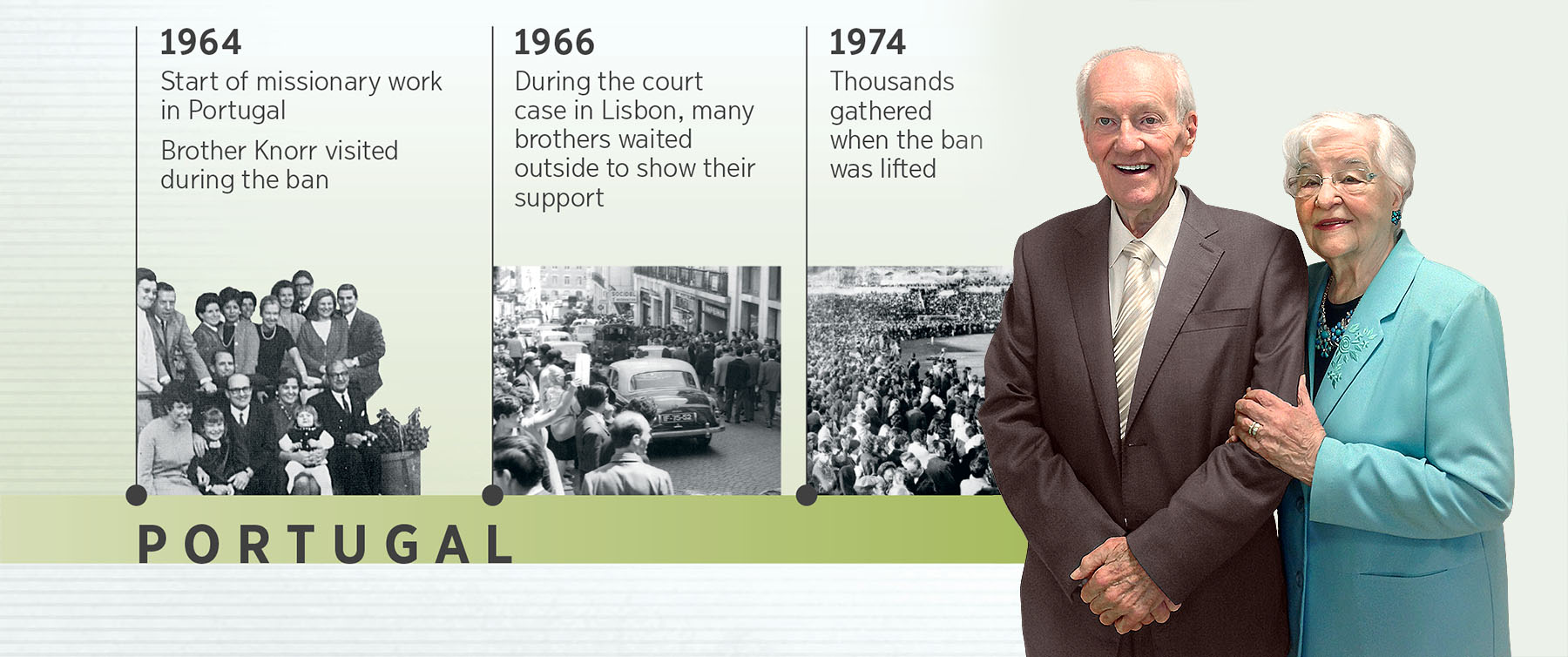 Douglas Guest in Portugal in 1964, at a court case in 1966, at a meeting in 1974, and with his wife, Mary Guest