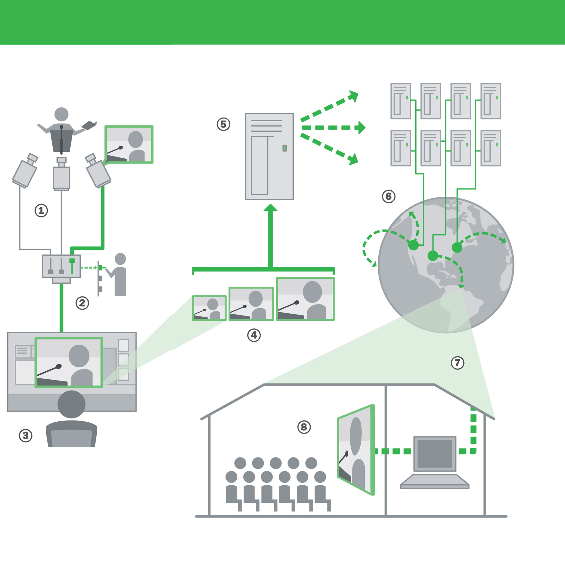 Diagram on pages 26, 27