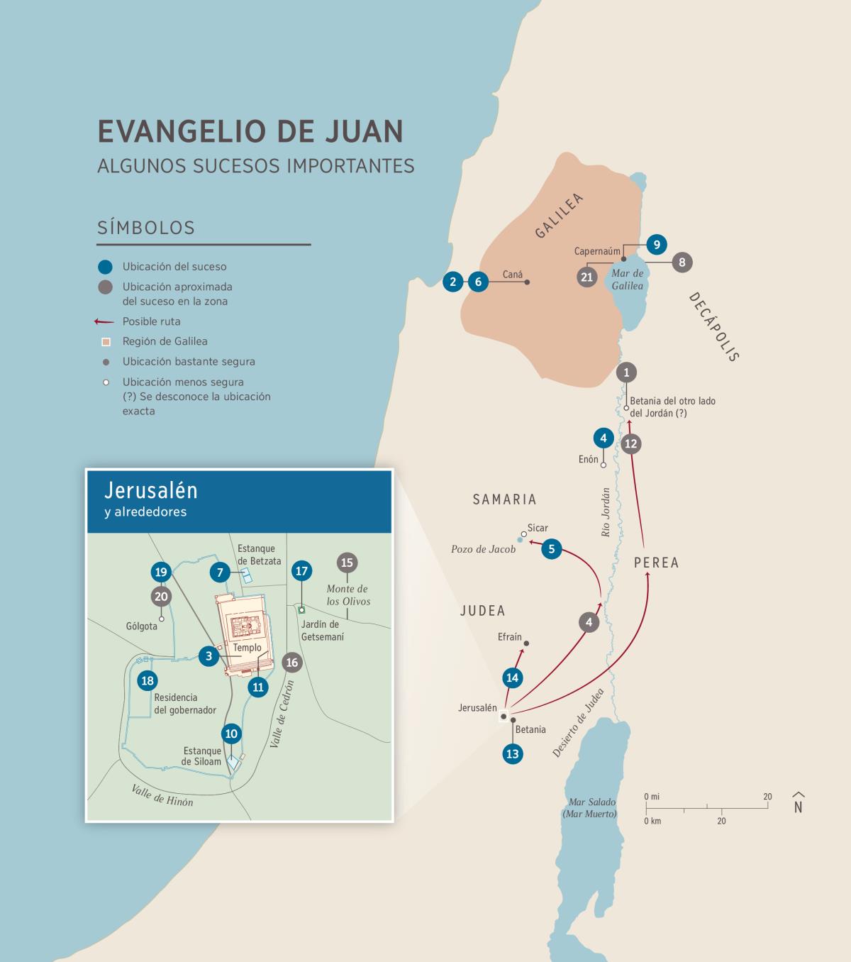 Evangelio de Juan: algunos sucesos importantes