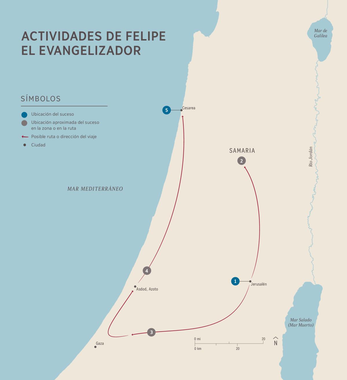 Actividades de Felipe el evangelizador