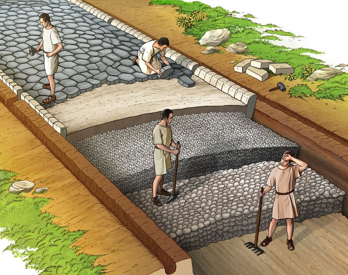 Construcción de una calzada romana