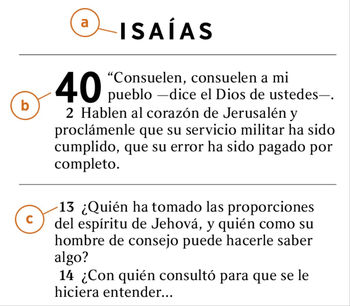 Un pasaje de la Biblia aparece resaltado para mostrar cómo identificar a) el libro, b) el capítulo y c) el versículo