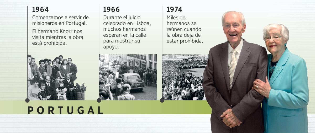 Douglas Guest en Portugal en 1964, cuando se celebró un juicio en 1966, en una reunión en 1974 y con su esposa, Mary Guest