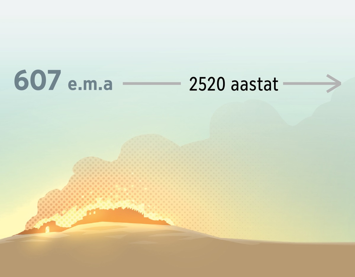 Jeruusalemma mahapõletamine aastal 607 e.m.a. Sellest möödub 2520 aastat.