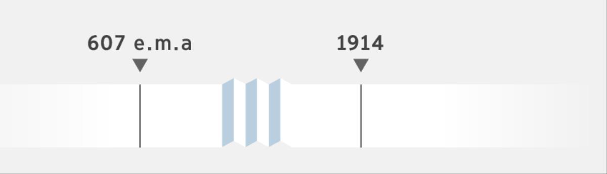Ajatelg, mis näitab vahemikku 607 e.m.a kuni 1914 m.a.j.