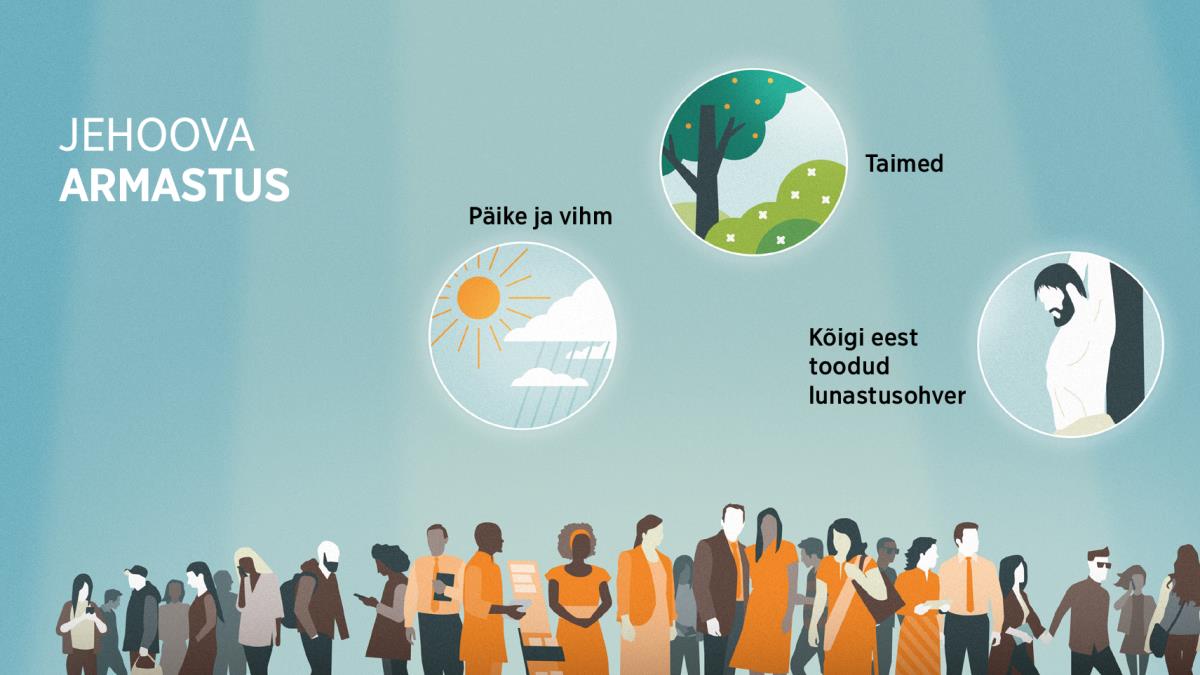 Eri rassist ja eri vanuses inimesed. Pildikollaaž: milles väljendub Jehoova armastus. 1. Päike ja vihm. 2. Taimed. 3. Kõigi eest toodud lunastusohver.