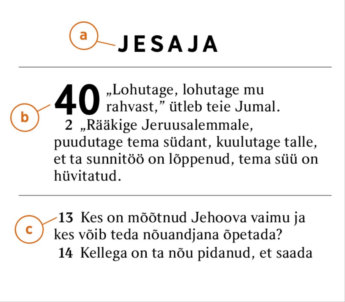 Lõik Piiblist, millega näidatakse, kuidas kindlaks teha a) Piibli raamatu nime, b) peatükki ja c) salmi