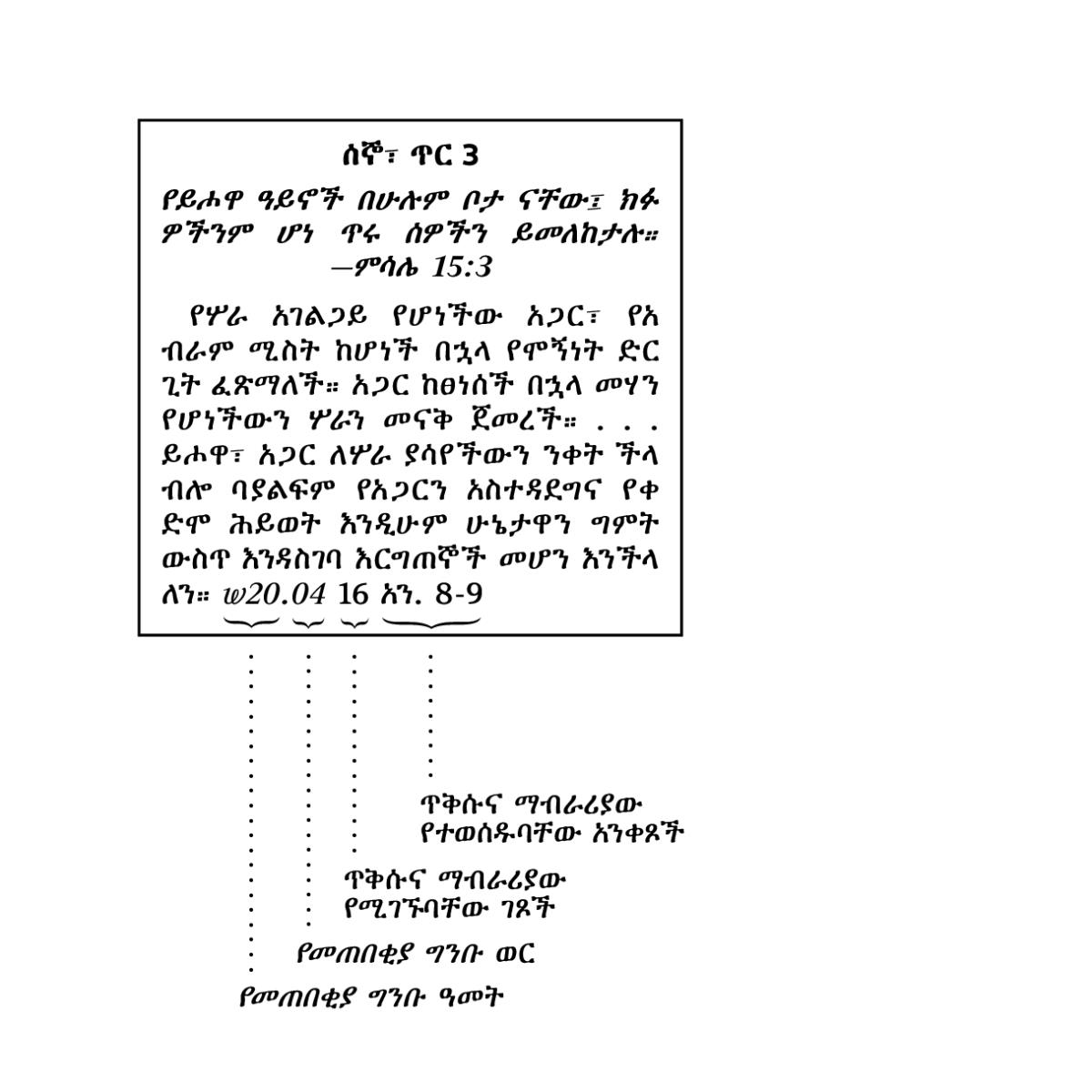 [በገጽ 6 ላይ የሚገኝ ሥዕል]