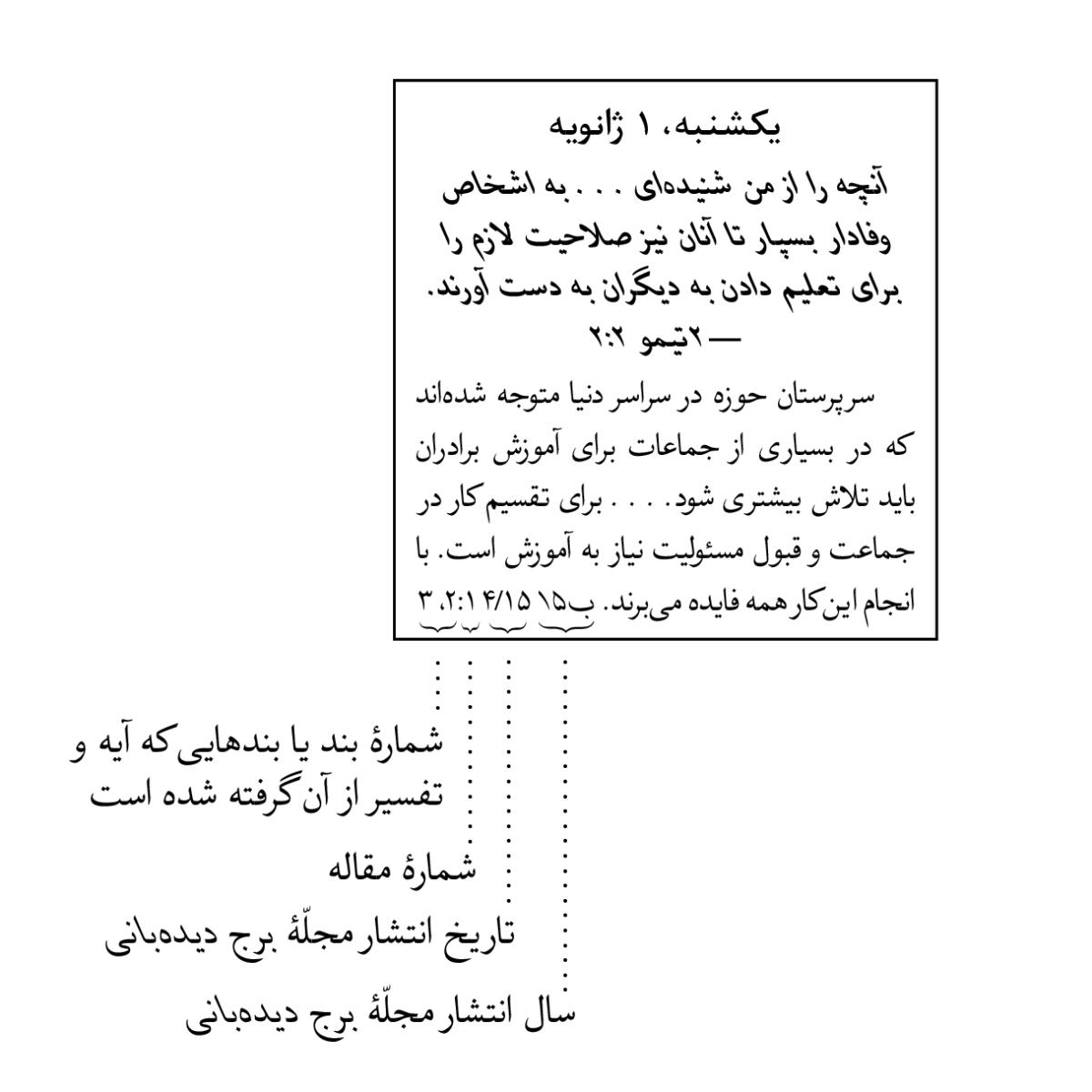 ‏[كادر در صفحهٔ ۶]‏