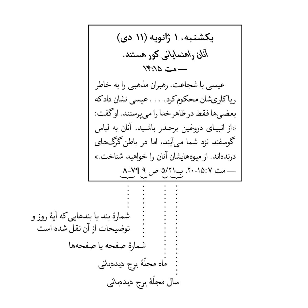 ‏[تصویر در صفحهٔ ۶]‏