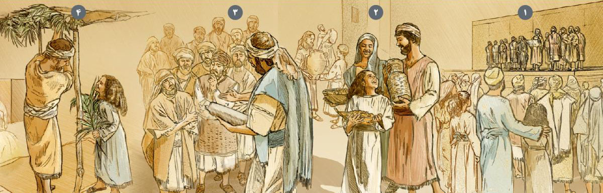 اسرائيليان برای پرستش،‏ دريافت تعاليم و برگزاری عيد آلاچيق‌ها طی ماه تيشری ۴۵۵ ق.‏م.‏ گرد هم می‌آيند