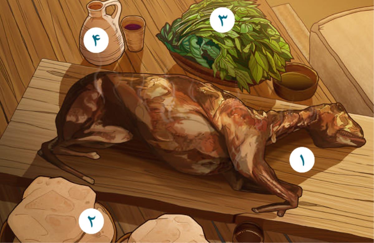 برّه،‏ نان بی‌خميرمايه،‏ سبزيجات تلخ و شراب