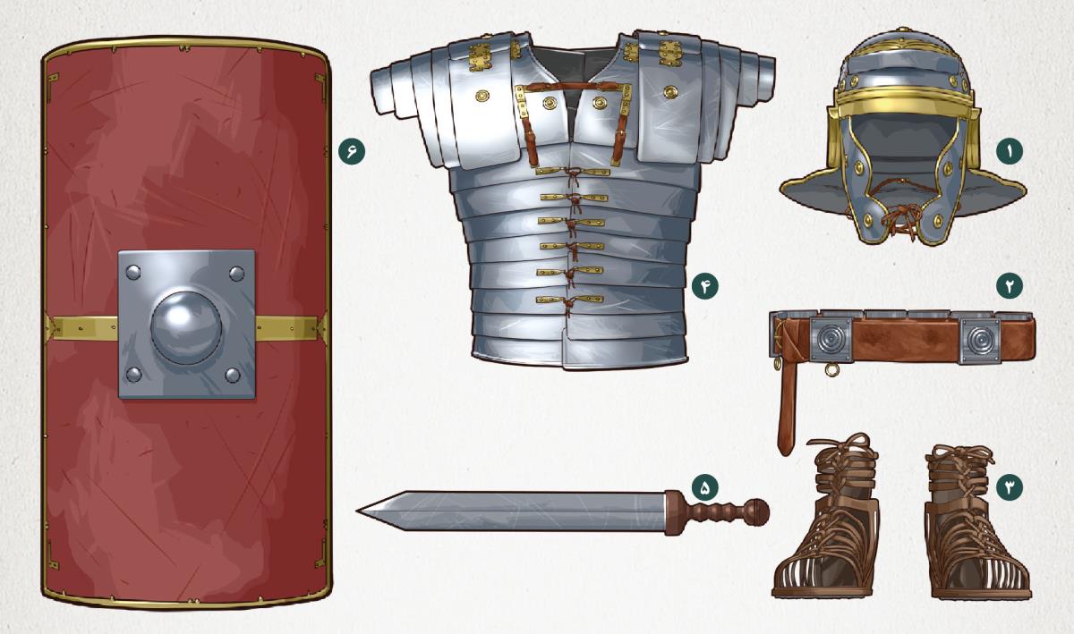 جنبه‌های گوناگون لباس كامل رزم