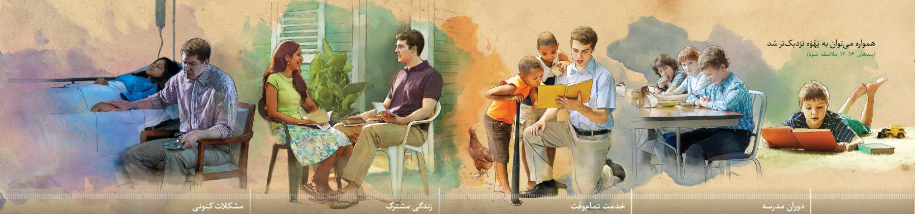 مردی رابطه‌ای نزدیک با خدا برقرار می‌کند:‏ ۱)‏ طی دوران مدرسه ۲)‏ با خدمت تمام وقت ۳)‏ در زندگی مشترکشان ۴)‏ در سختی‌های امروز