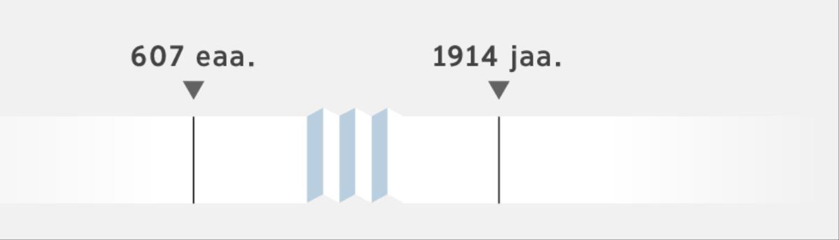 Aikajana vuodesta 607 eaa. vuoteen 1914.