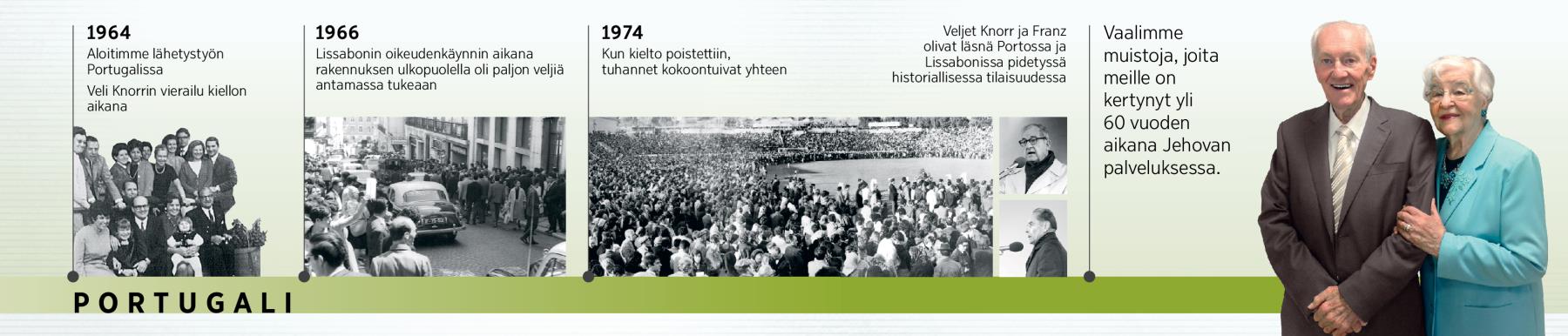 Douglas Guest Portugalissa vuonna 1964, oikeudenkäynnissä vuonna 1966, erikoiskokouksessa vuonna 1974 ja vaimonsa Mary Guestin kanssa