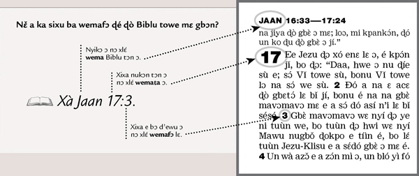 Kpɔ́ndéwú wemafɔ Biblu tɔn ɖé tɔn