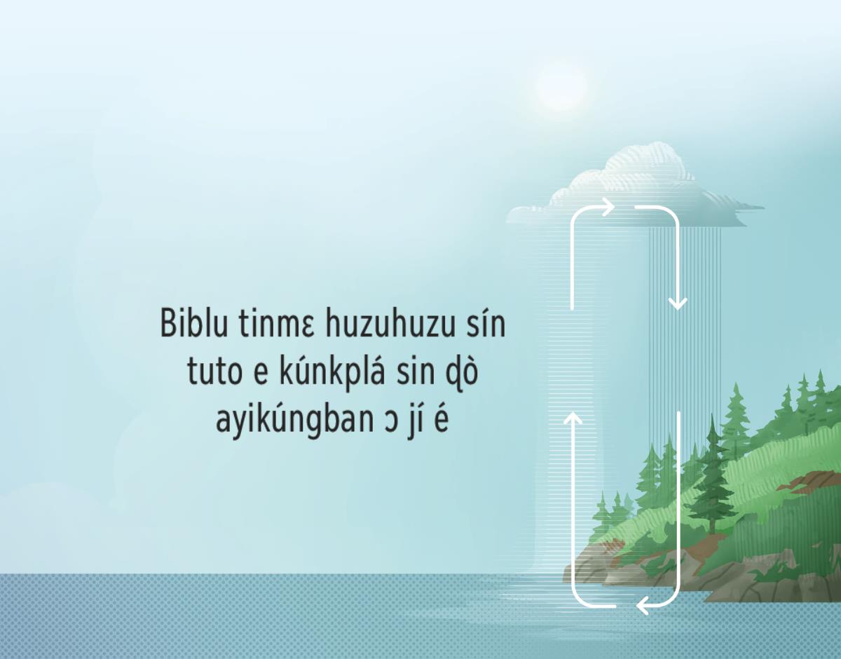 Biblu tinmɛ huzuhuzu sín tuto e kúnkplá sin ɖò ayikúngban ɔ jí é. Xwi e cí gǎ ɖɔhun lɛ é xlɛ́ lee sin nɔ gosin jǐ wá ayikúngban ɔ jí bo nɔ lɛ́ lɛkɔ yì jǐ gbɔn é.