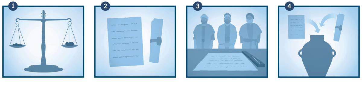 Bo na dó xɔ ayikúngban ɔ, Jelemíi da akwɛ ɔ, lobo ylɔ kúnnuɖetɔ́ lɛ bɔ ye d’alɔ wema mɛ, enɛ gudo ɔ, é sɛ̀ wema lɛ xwè dó kozɛ́n ɖé mɛ