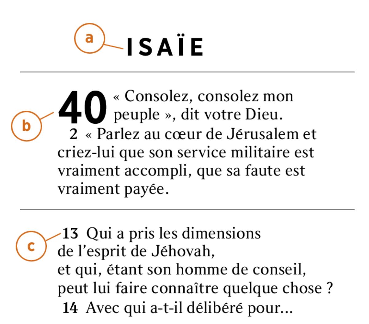 Un passage biblique est reproduit pour repérer a) le livre de la Bible, b) le chapitre, et c) le verset