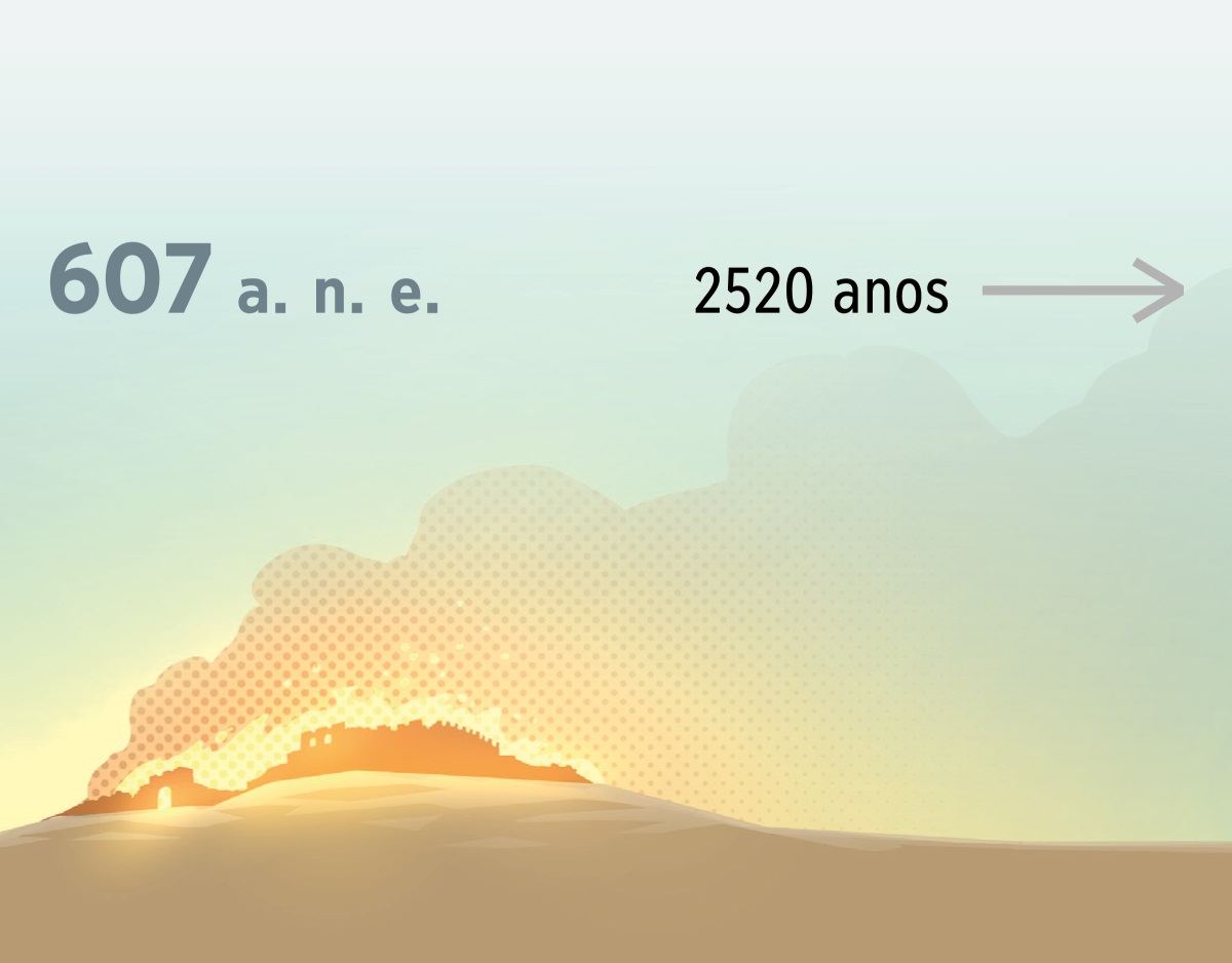 O lume destruíndo a antiga Xerusalén no ano 607 a. n. e. Despois pasan 2520 anos.