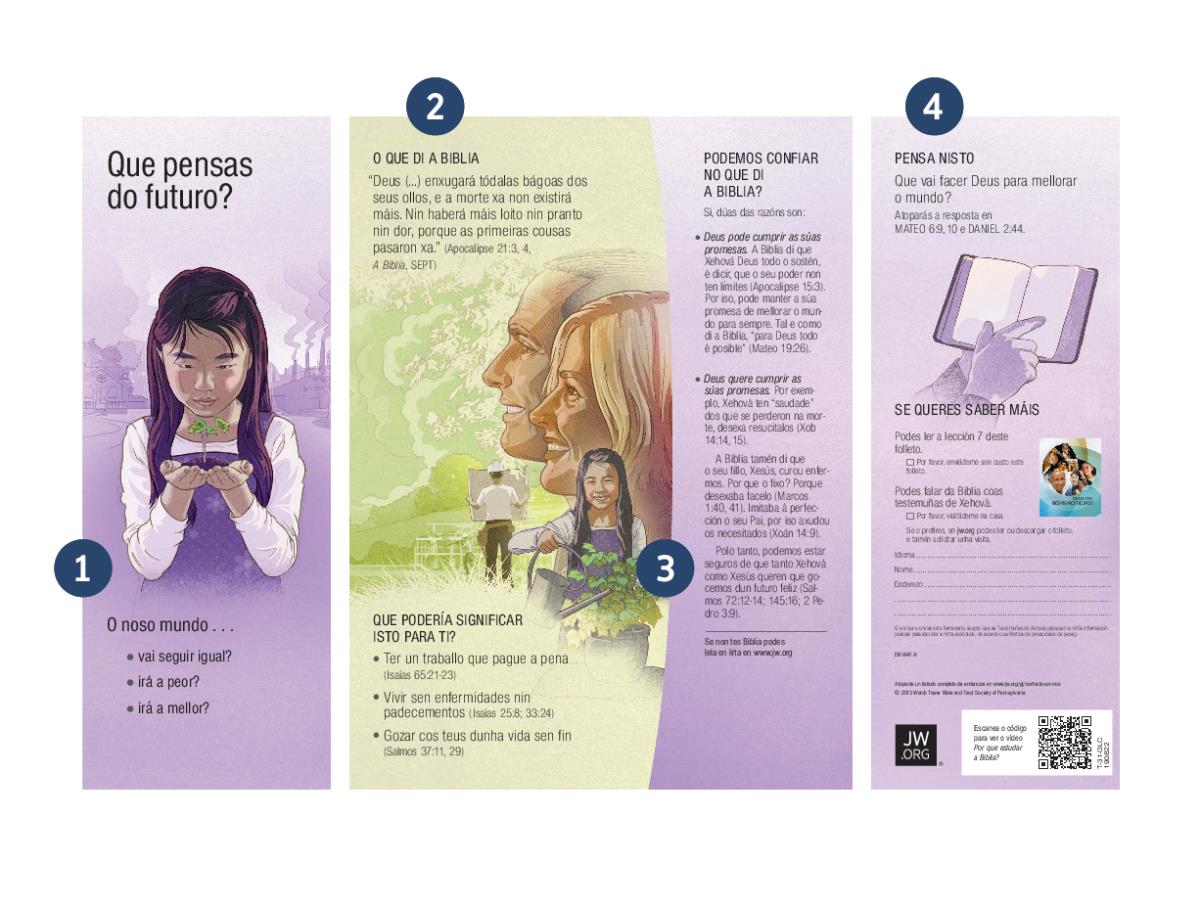 A folliña “Que pensas do futuro?” cos números do un ó catro indicando varias das súas características