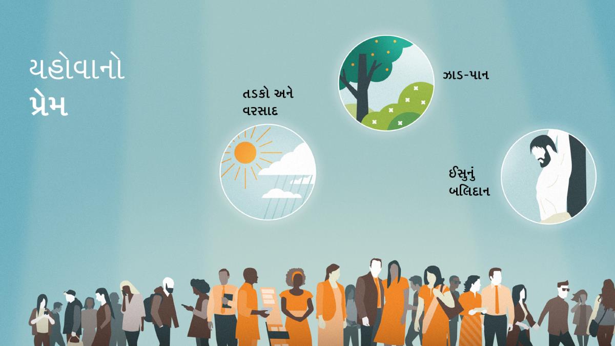 અલગ અલગ ઉંમર અને સંસ્કૃતિના લોકો. ચિત્રો: યહોવાનો પ્રેમ. ૧. તડકો અને વરસાદ ૨. ઝાડ-પાન. ૩. ઈસુનું બલિદાન.