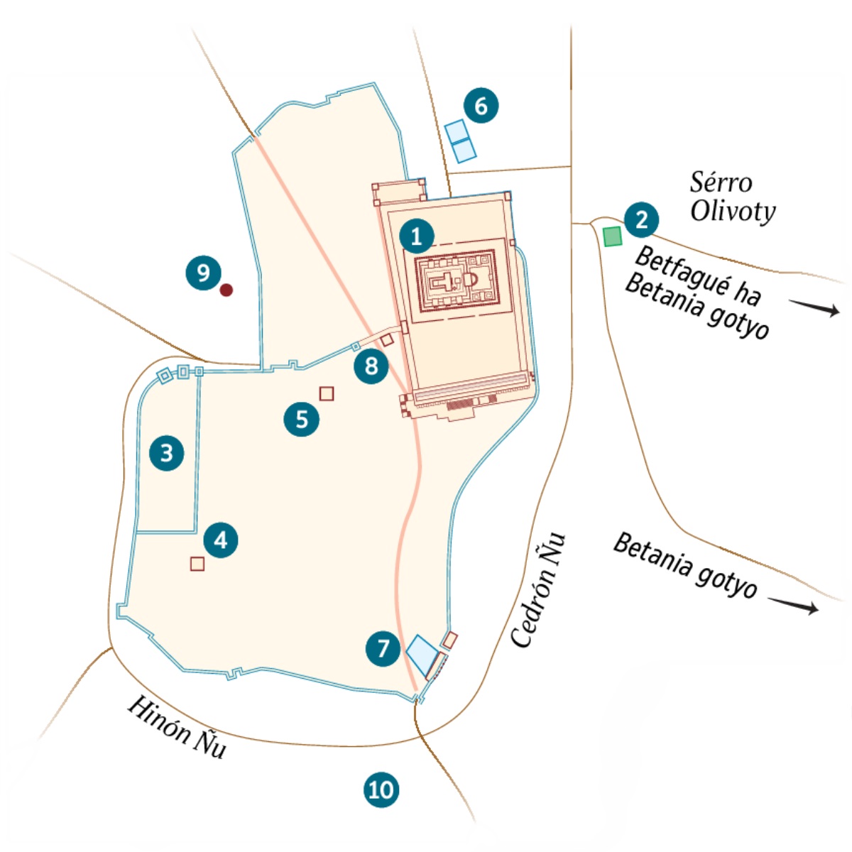Peteĩ mápa ohechaukáva Jerusalén ha umi lugár oĩva ijerére. Oñemoĩ peteĩ lístape umi lugár. 1. Témplo. 2. Hardín de Getsemaní. 3. Pe governadór palásio. 4. Caifás róga. 5. Herodes Antipas palásio. 6. Piléta de Betzata. 7. Piléta de Siloam. 8. Lugár oñembyatyhápe pe Sanedrín. 9. Gólgota. 10. Akéldama.