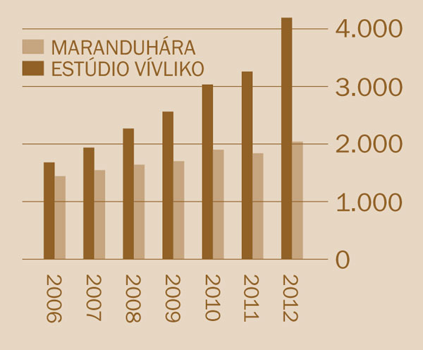 [Informasión oĩva páhina 2-pe]