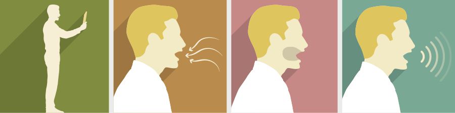 Peteĩ ermáno oñehaʼã opurahéi porãve, ha upearã oñemboʼy porã, orrespira omyenyhẽ hag̃uáicha ipulmón, oavri porã ijuru ha purahéi hatã