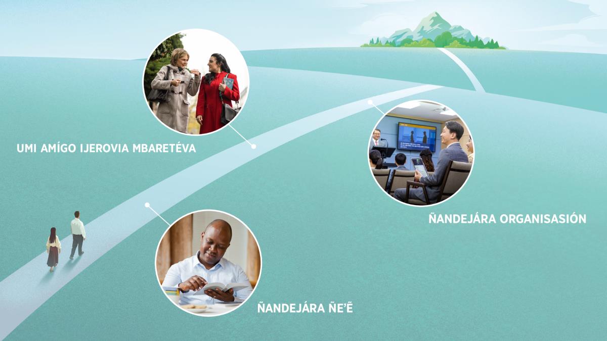 Taʼanga: Peteĩ matrimónio oho hína peteĩ tape poʼi oporoguerahávare peteĩ montáñape. Upe tapére ojekuaa mbohapy taʼanga ohechaukáva mbaʼe mbaʼépa ñanepytyvõta ñakambia hag̃ua. Koʼã mbohapy taʼanga oñemyesakãve párrafo 7, 9 ha 14-pe.