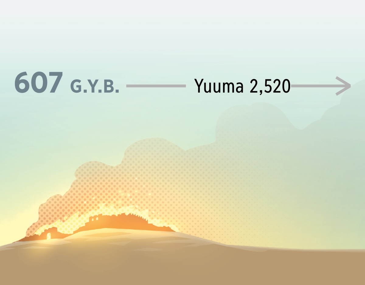 Bugum n diti Yerusalem tiŋa yuun 607 G.Y.B. Pooren ti yuuma 2,520 tole.