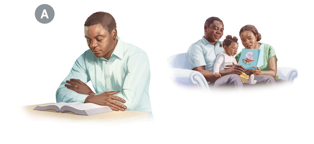A. Collage: Omogaka okwerageria na korageria enka yaye kemoika. 1. Nigo agosaba atarachaka kwegera Ebibilia. 2. Nigo akworokereria moiseke oye Ebibilia kagokoonywa nomwanchi oye.