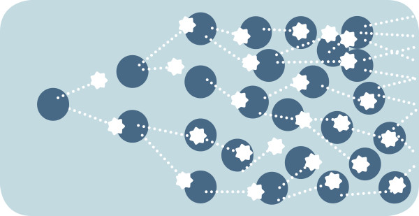 Paraziti koji uzrokuju malariju napadaju crvena krvna zrnca i dovode do njihova prsnuća