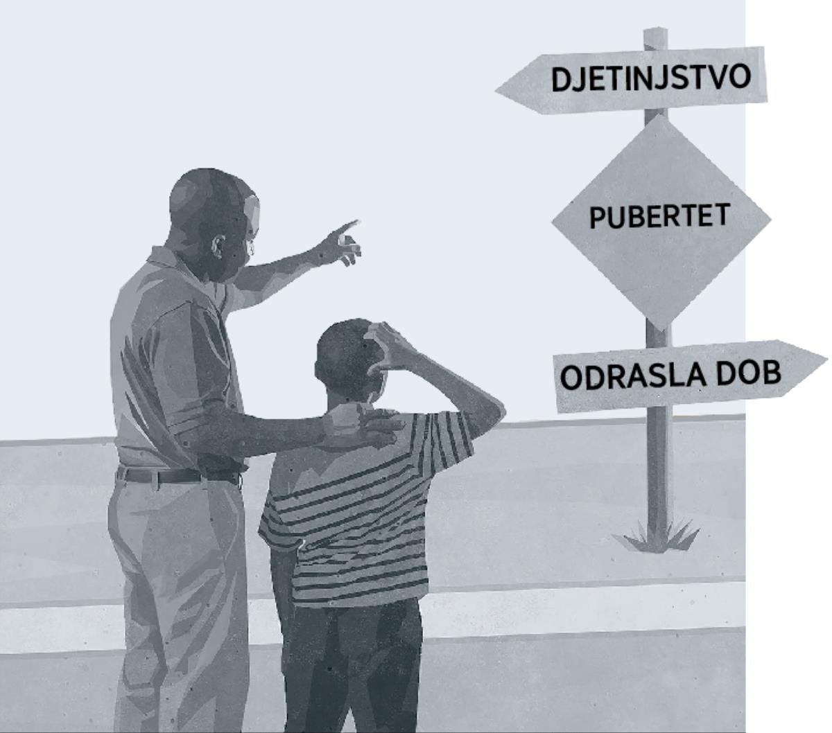 Otac i sin stoje ispred putokaza koji pokazuje da je pubertet prijelazno razdoblje između djetinjstva i odrasle dobi